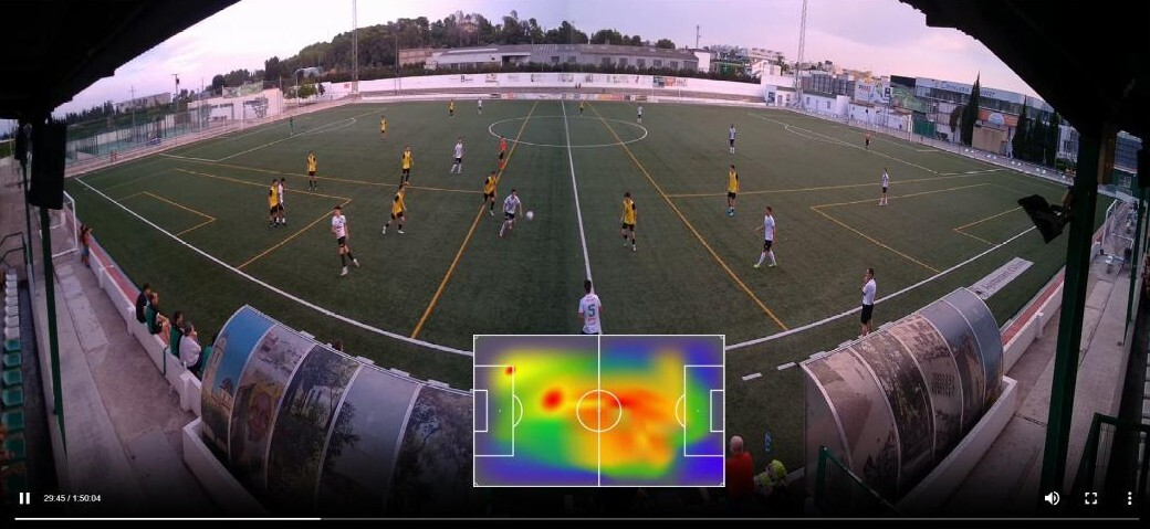 Mapa de calor con las posiciones de un jugador sobre el campo